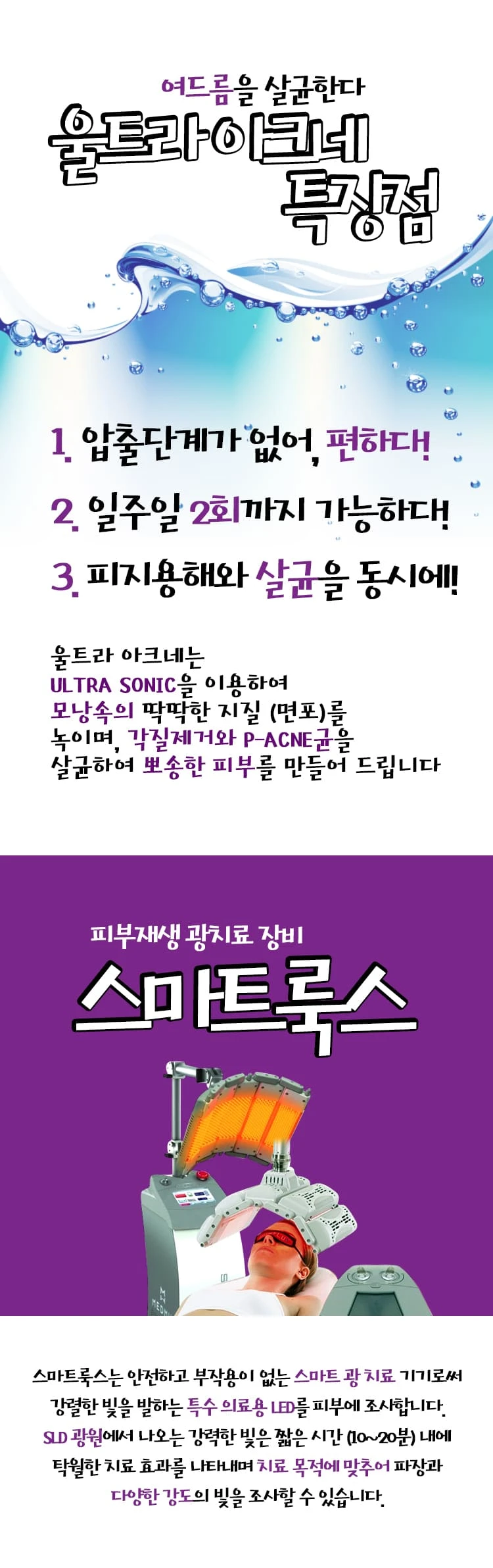 treatmentIntroduction
