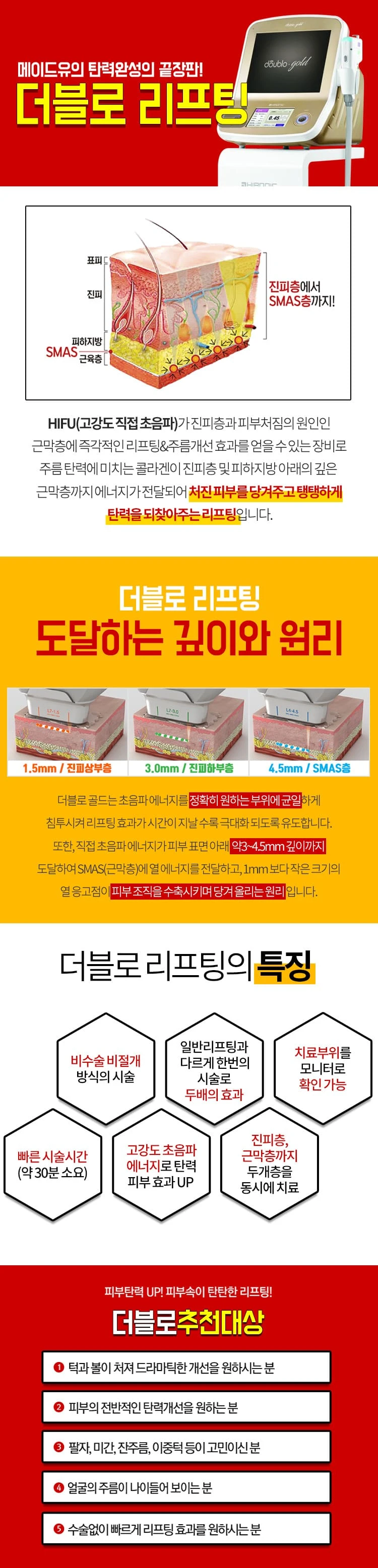 treatmentIntroduction