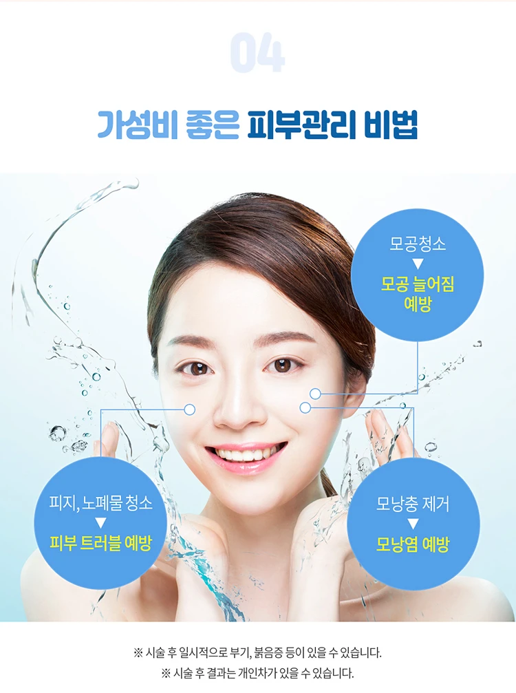 treatmentIntroduction