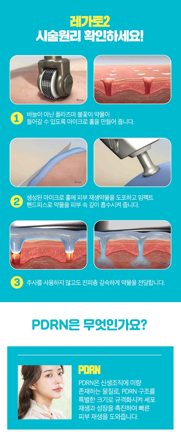 treatmentIntroduction