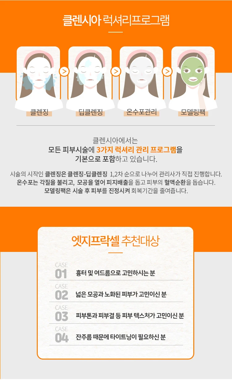 treatmentIntroduction