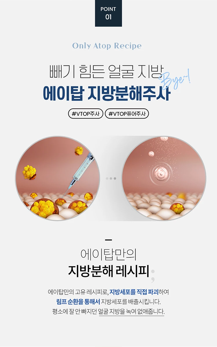 treatmentIntroduction