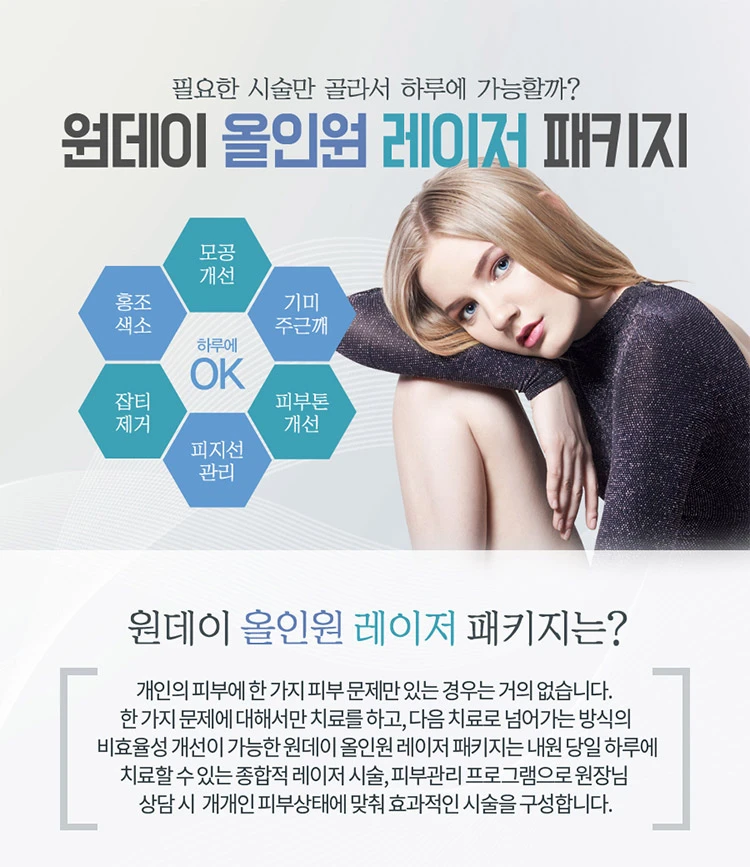 treatmentIntroduction
