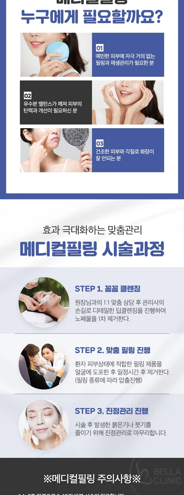treatmentIntroduction