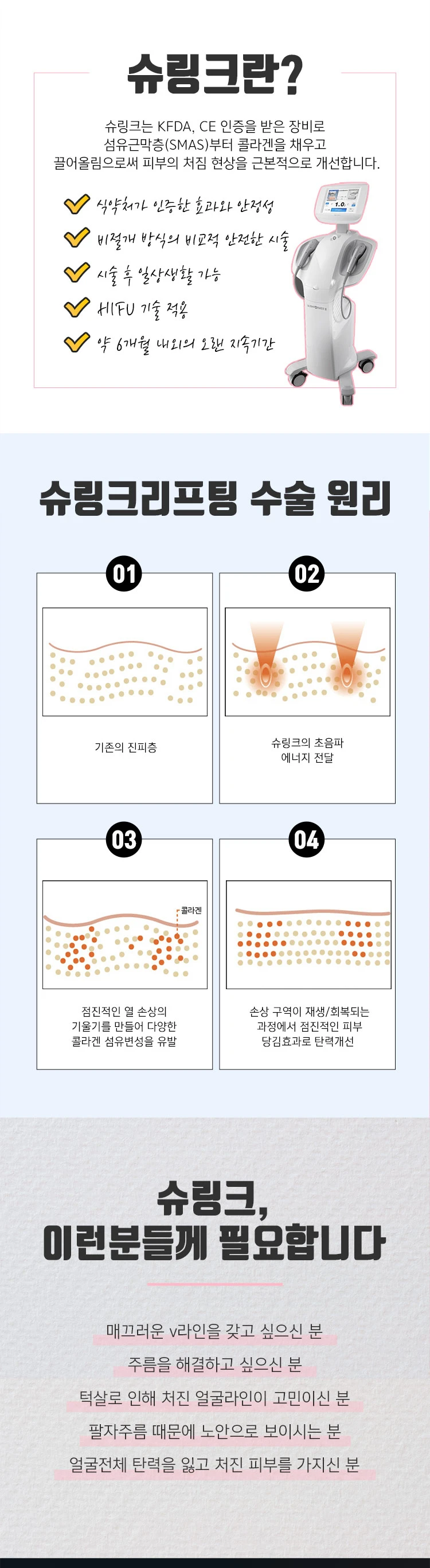 treatmentIntroduction