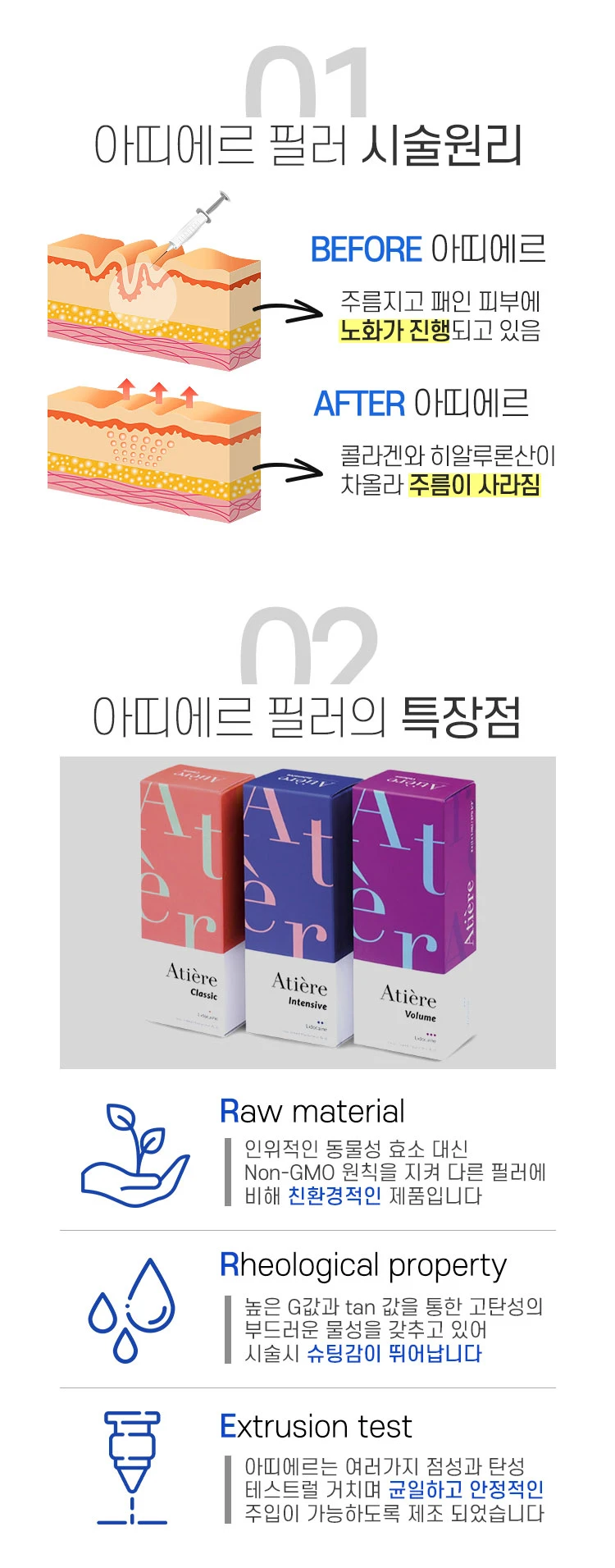 treatmentIntroduction