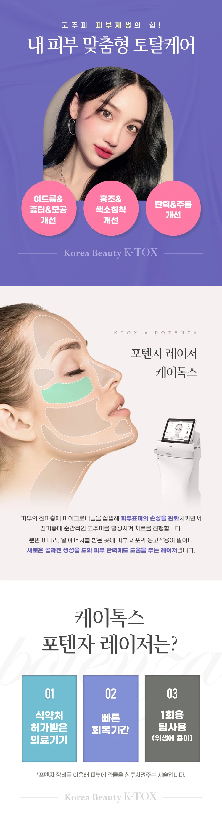 treatmentIntroduction