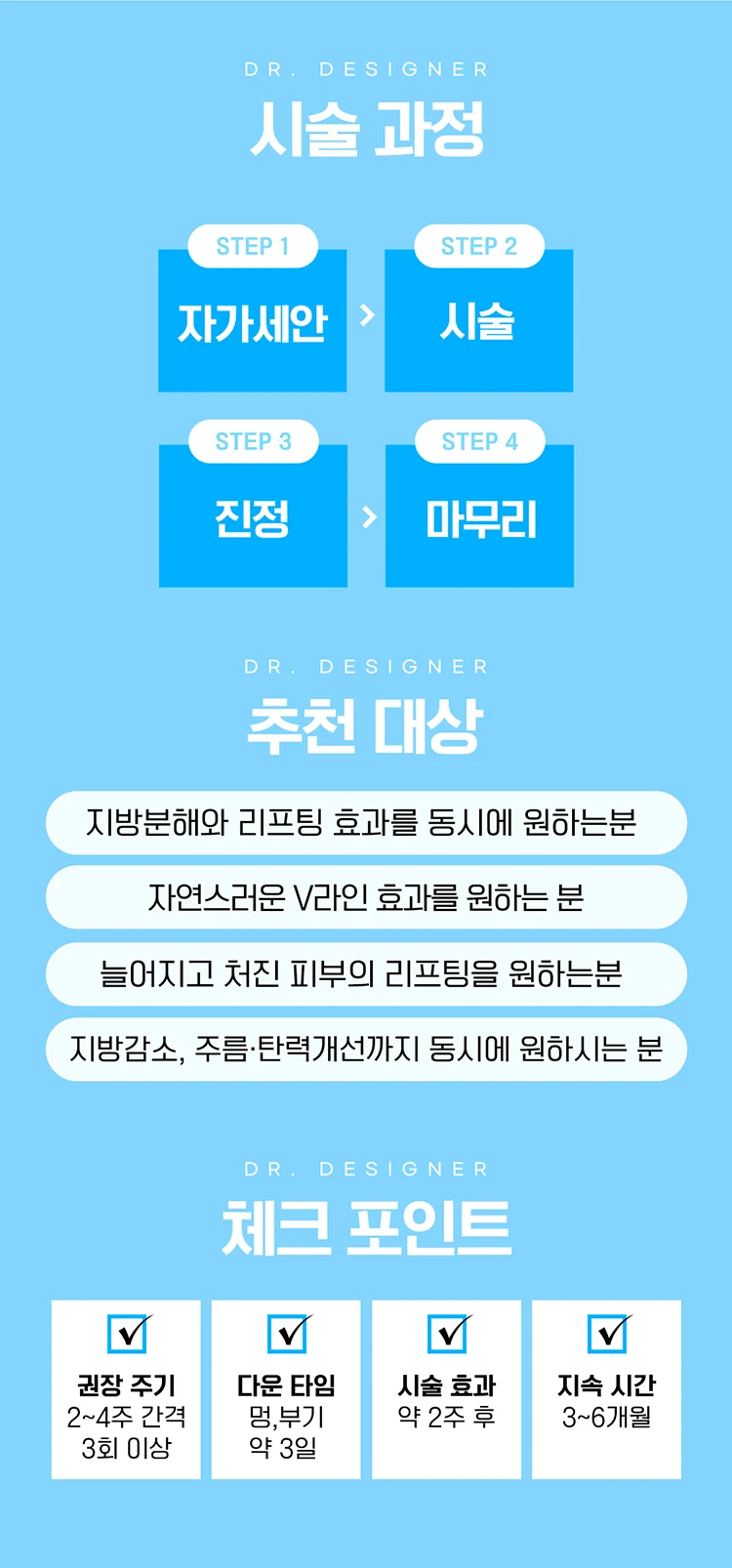 treatmentIntroduction