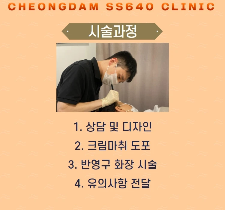 treatmentIntroduction