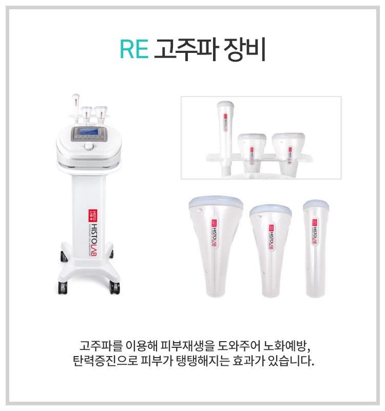 treatmentIntroduction