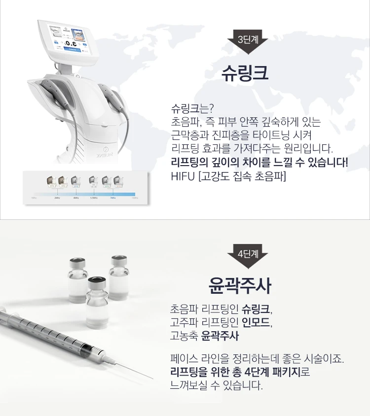 treatmentIntroduction