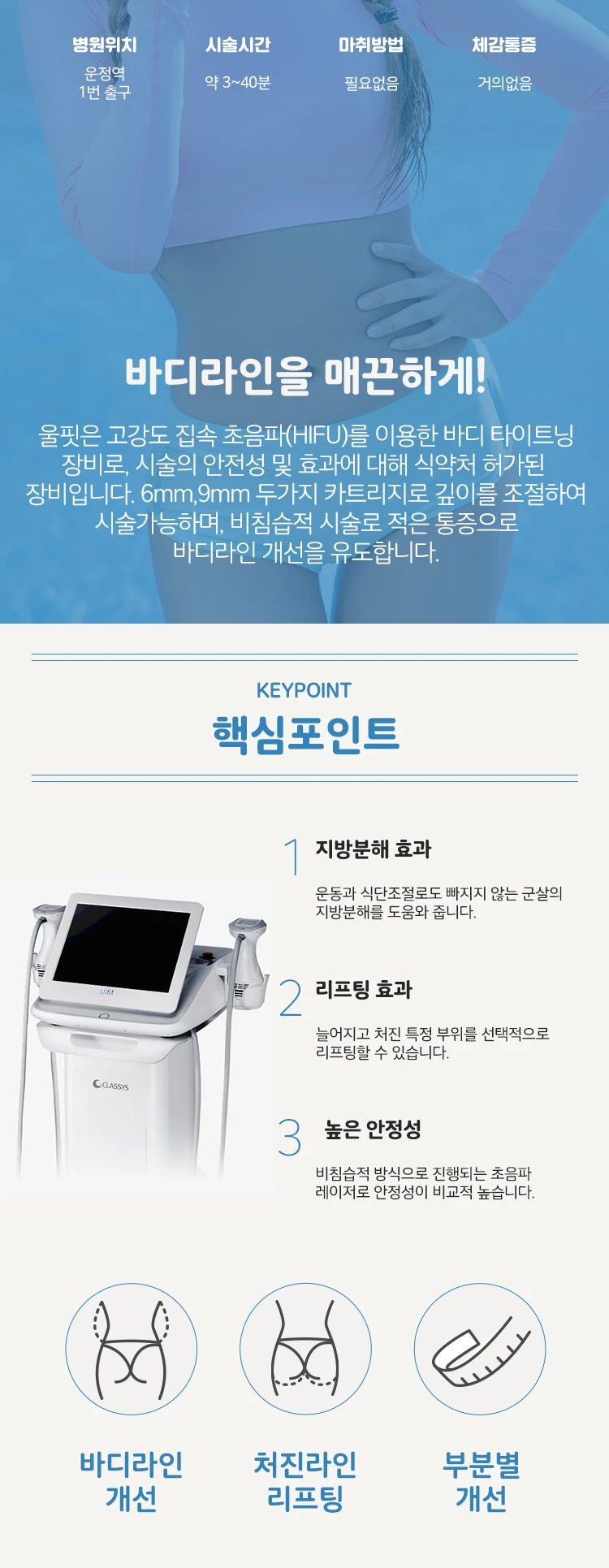 treatmentIntroduction