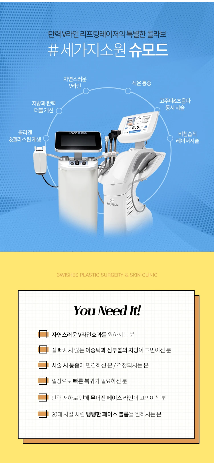 treatmentIntroduction