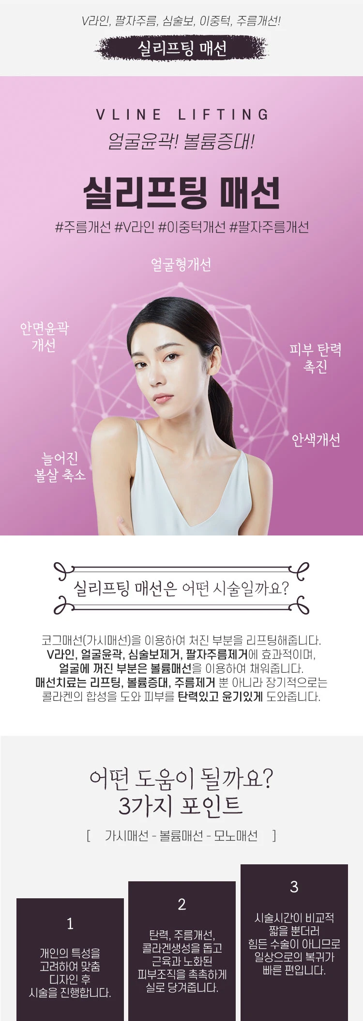 treatmentIntroduction