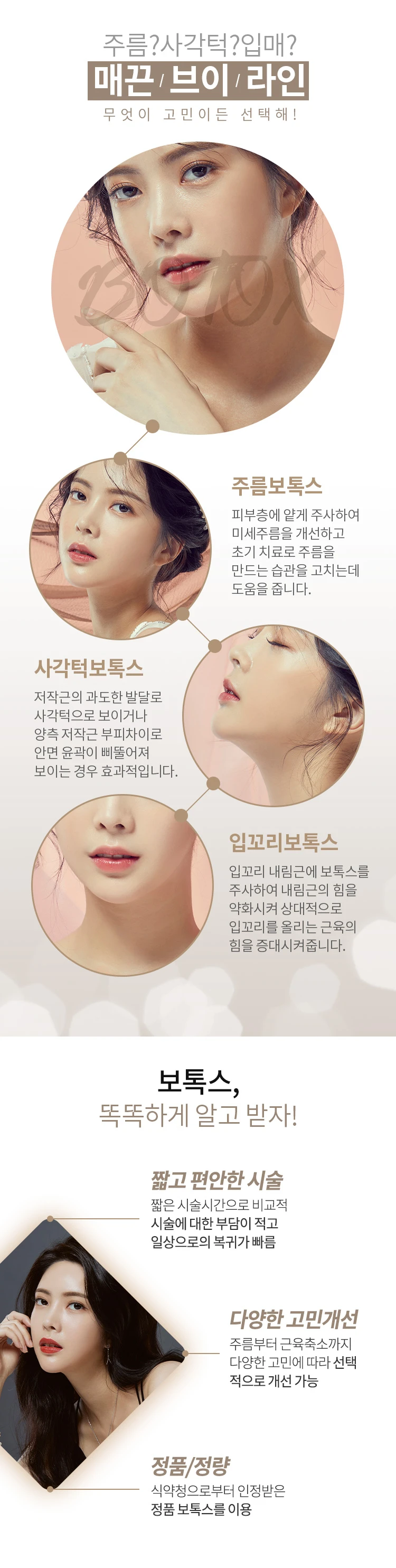 treatmentIntroduction