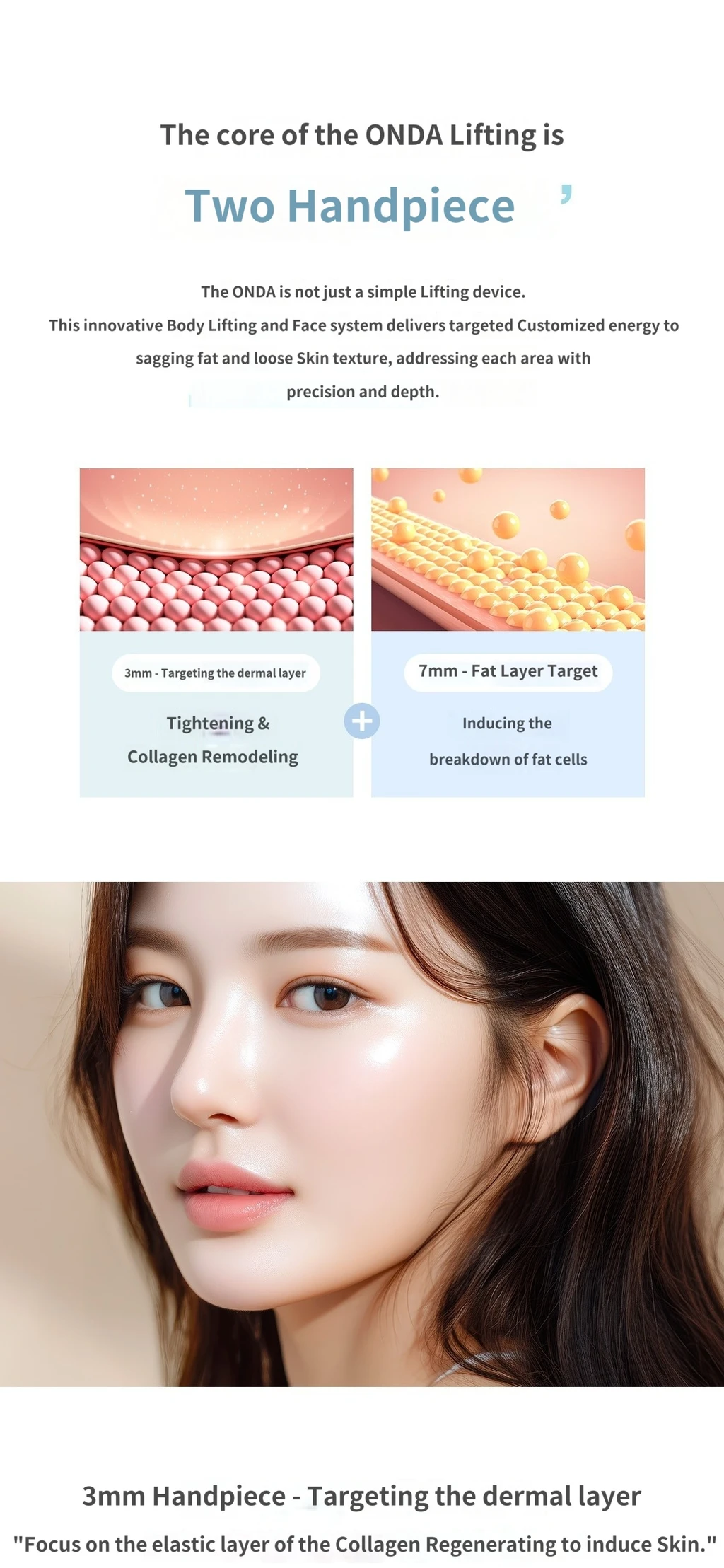 treatmentIntroduction