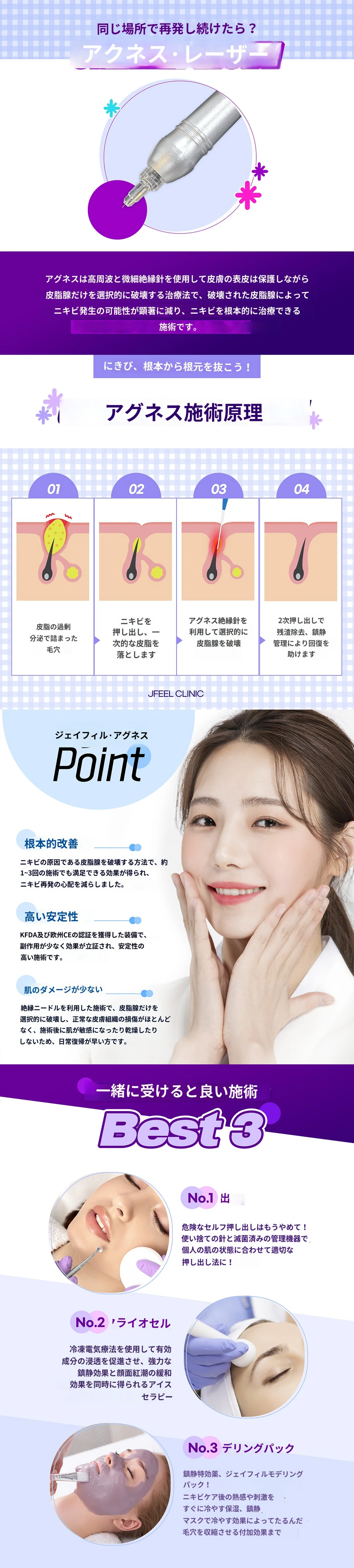 treatmentIntroduction