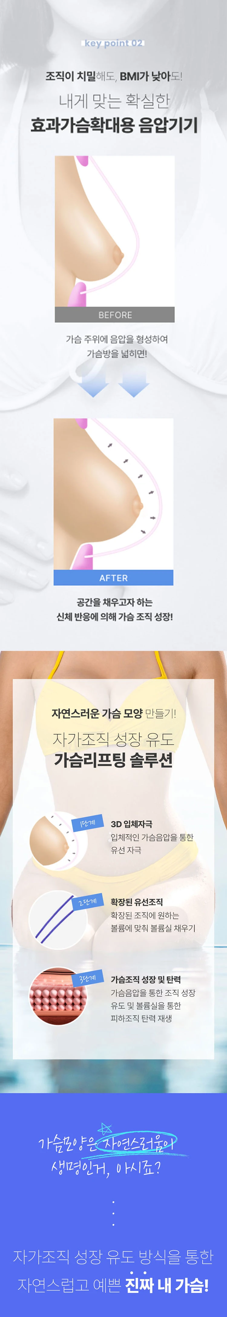 treatmentIntroduction