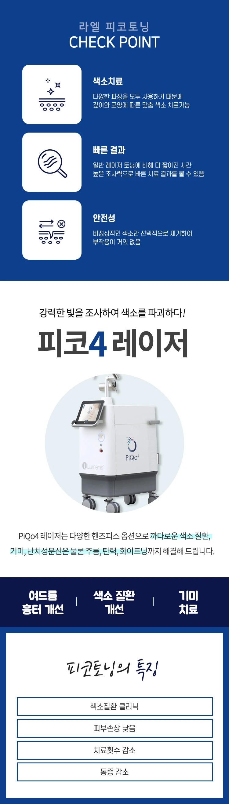 treatmentIntroduction