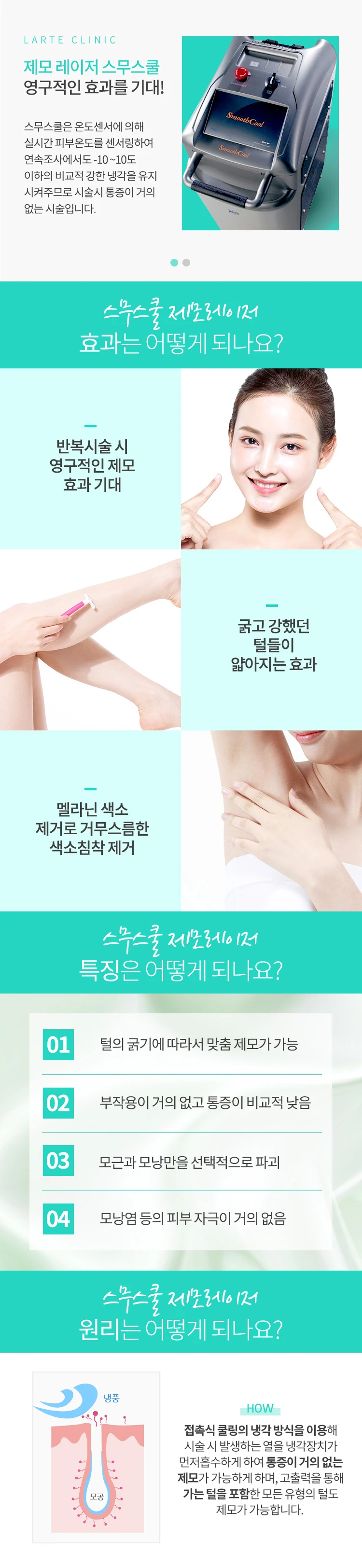 treatmentIntroduction