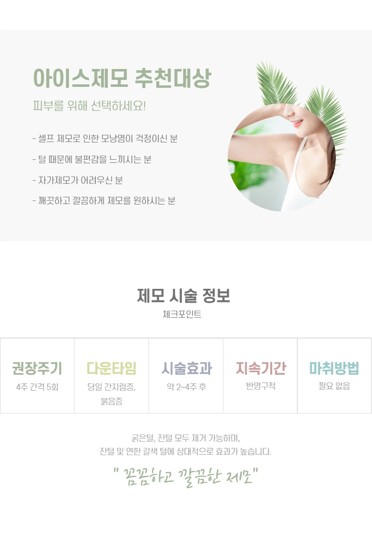 treatmentIntroduction