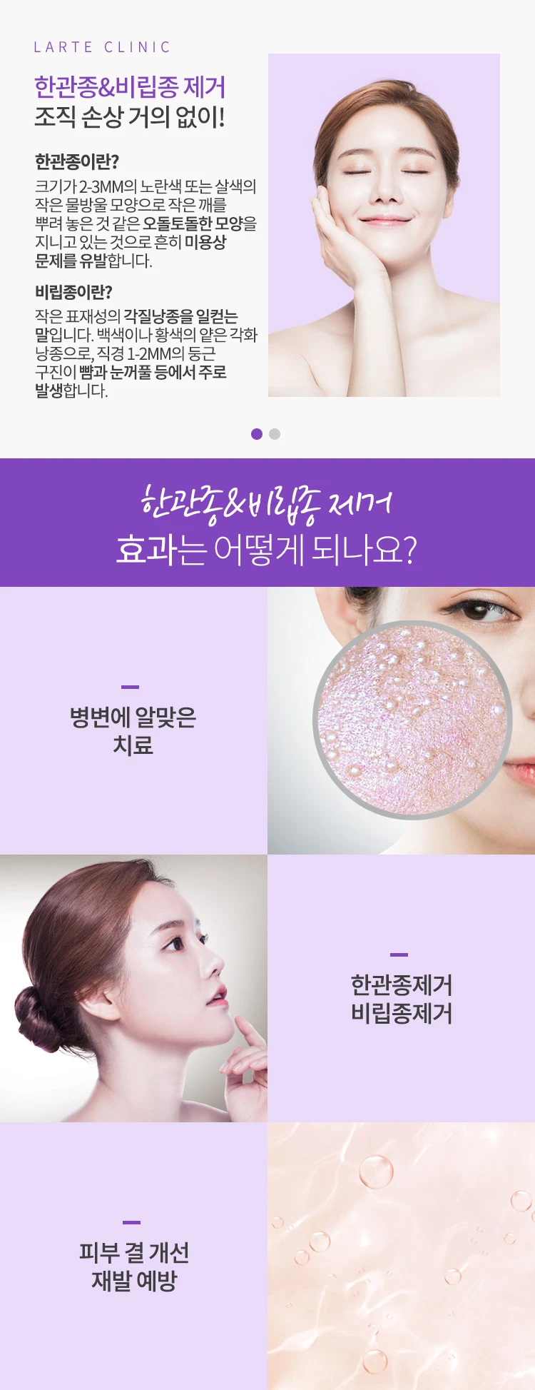 treatmentIntroduction