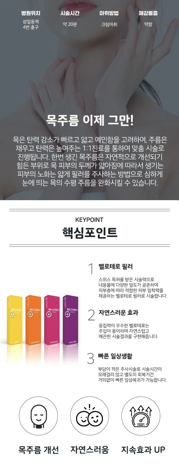 treatmentIntroduction