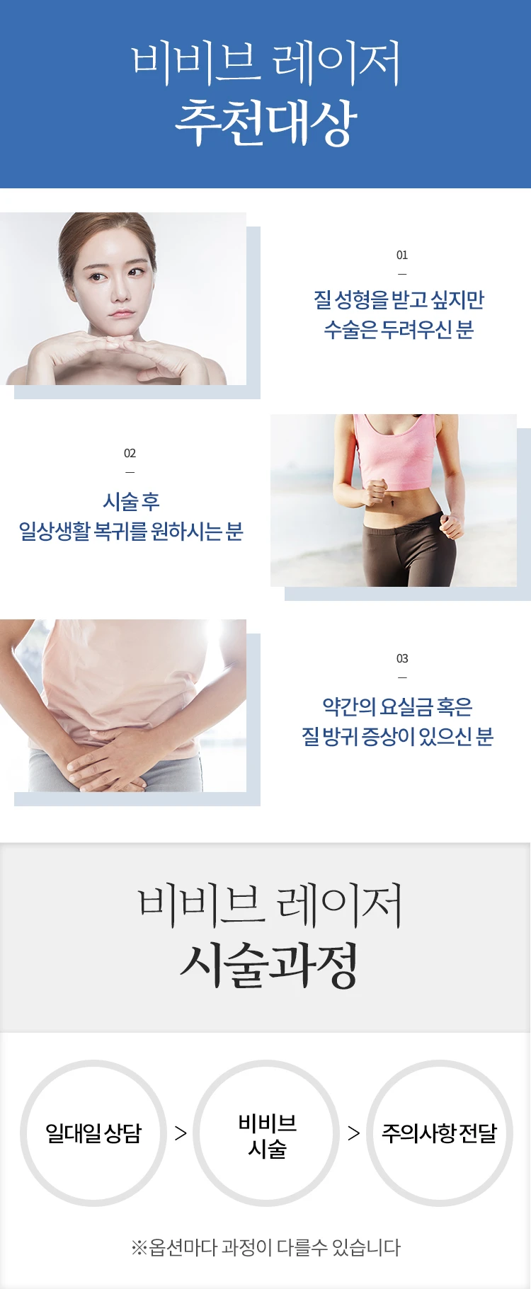 treatmentIntroduction