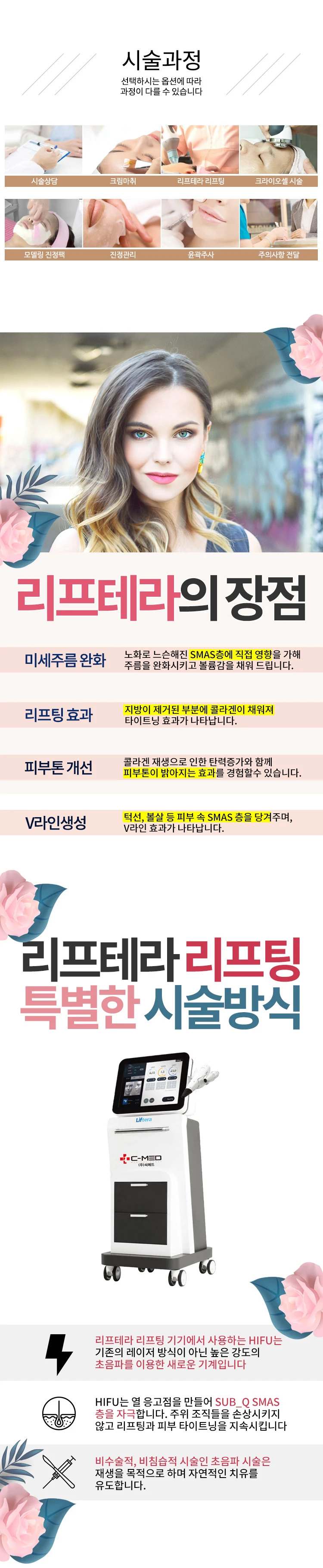 treatmentIntroduction
