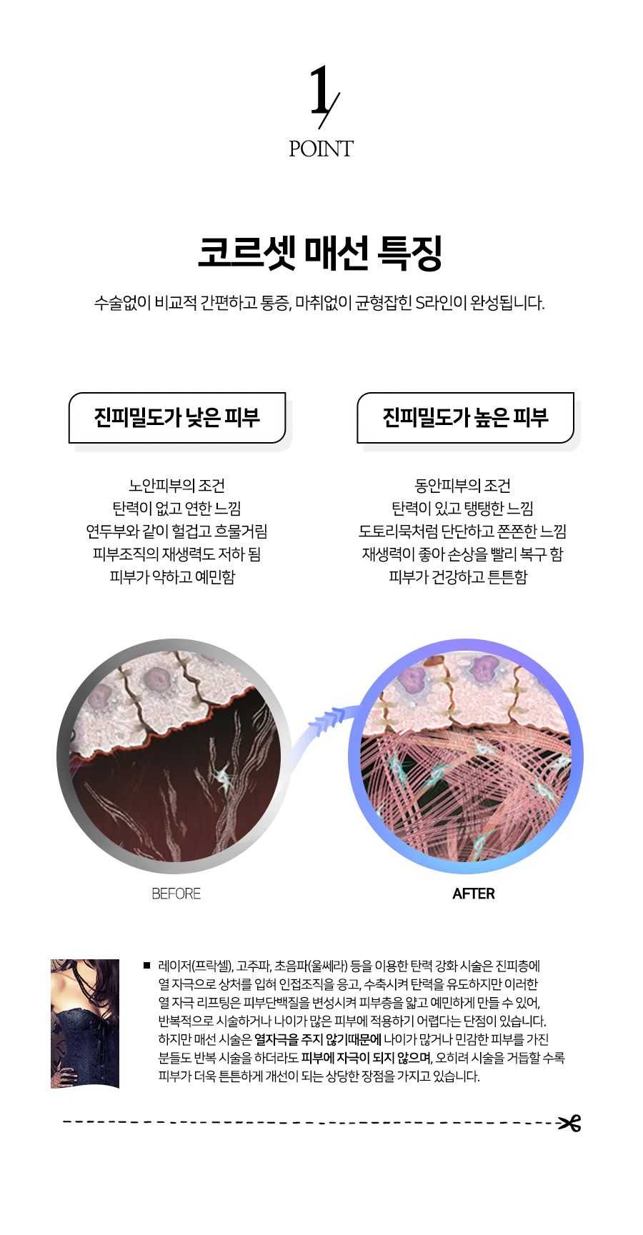 treatmentIntroduction