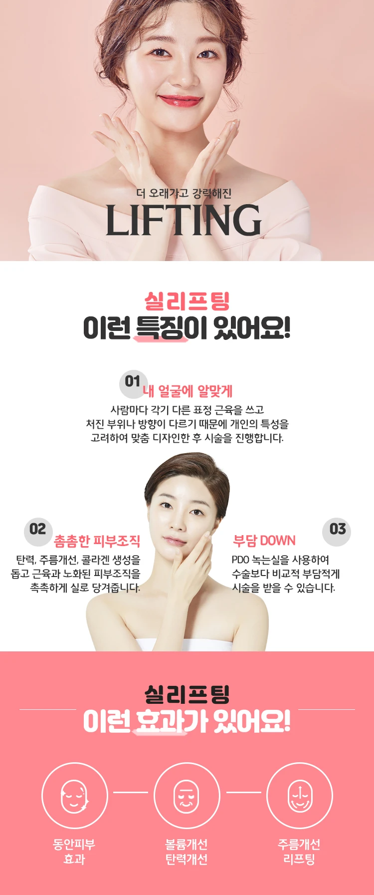 treatmentIntroduction