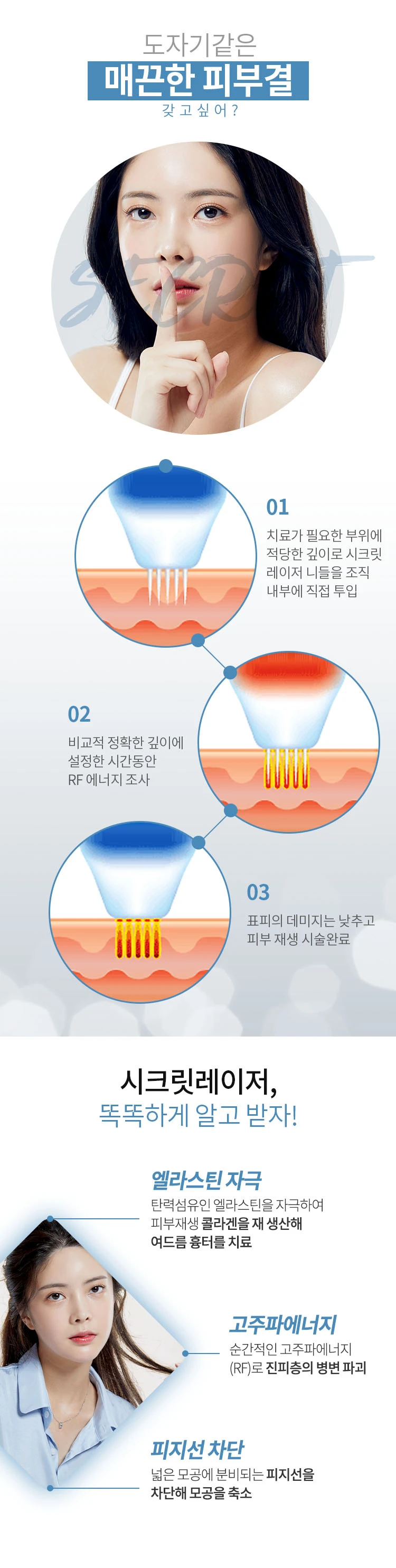treatmentIntroduction