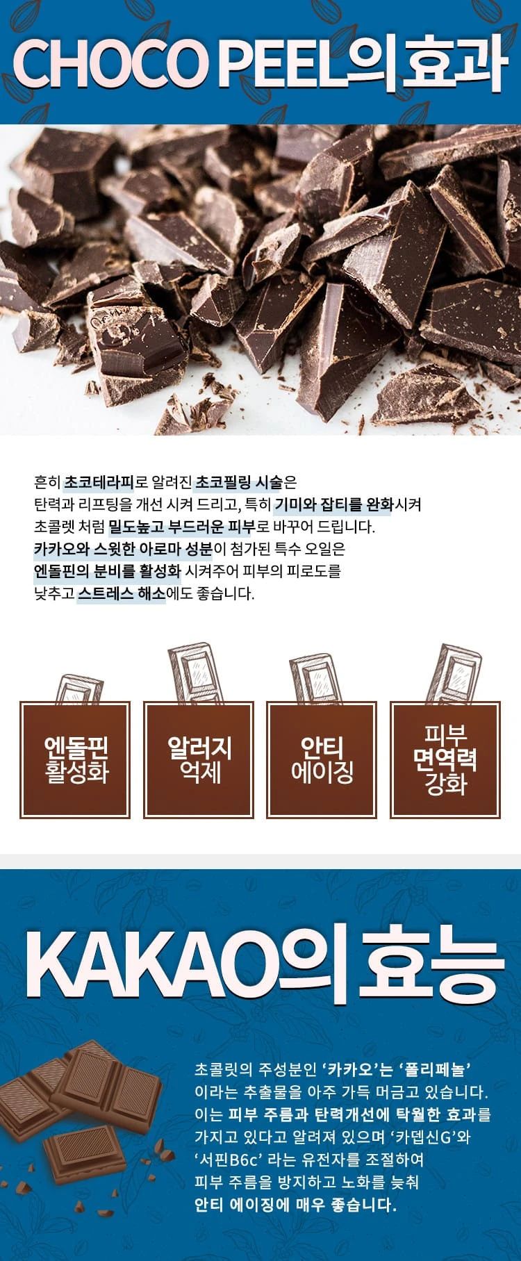 treatmentIntroduction
