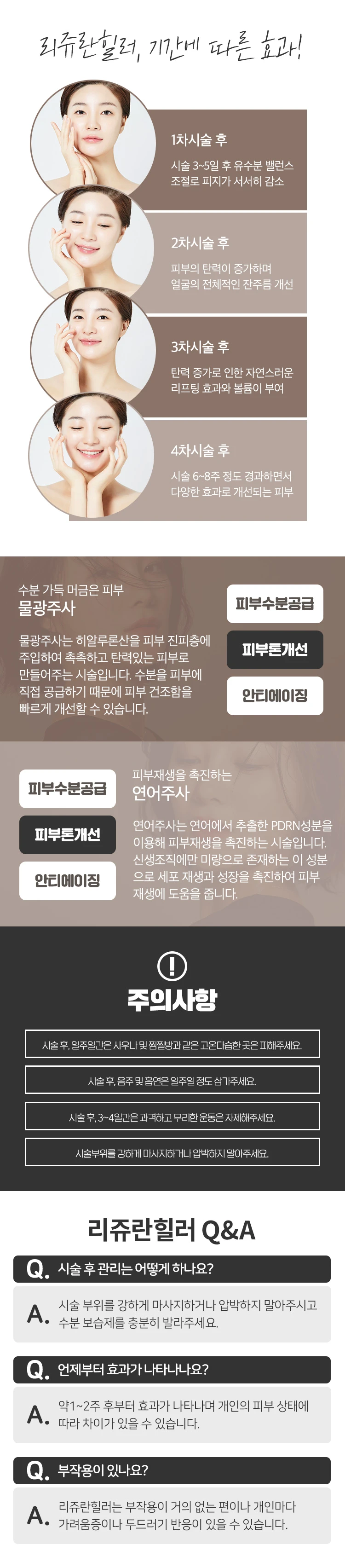 treatmentIntroduction