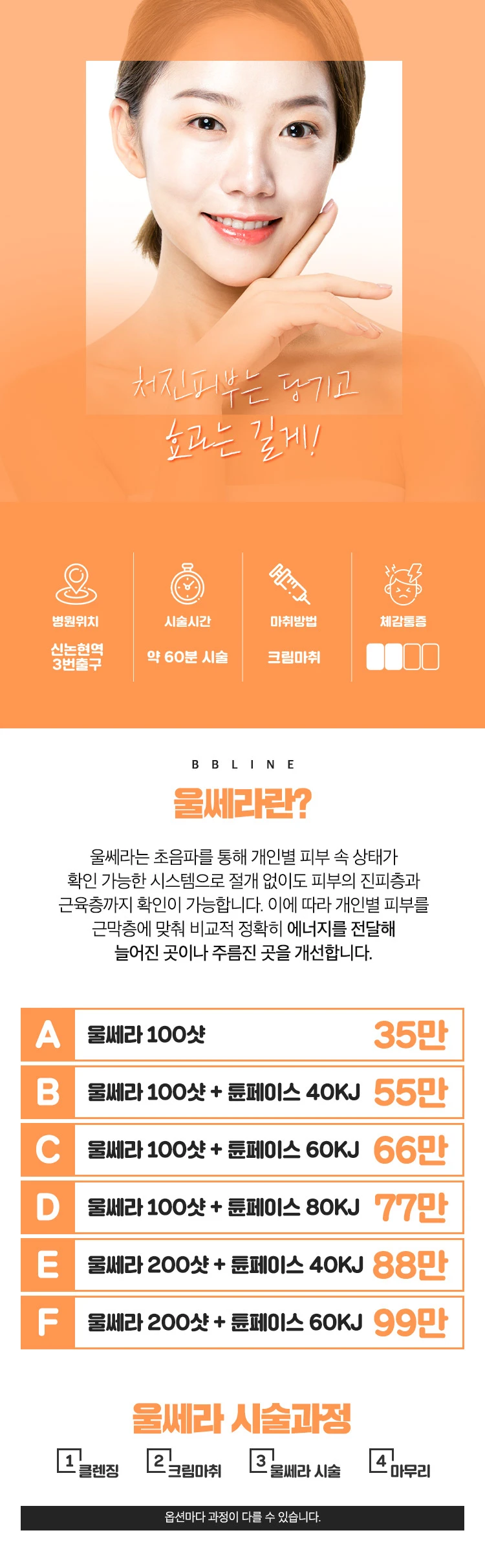 treatmentIntroduction