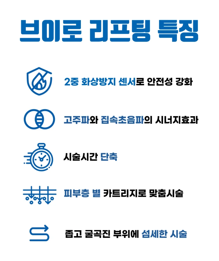 treatmentIntroduction