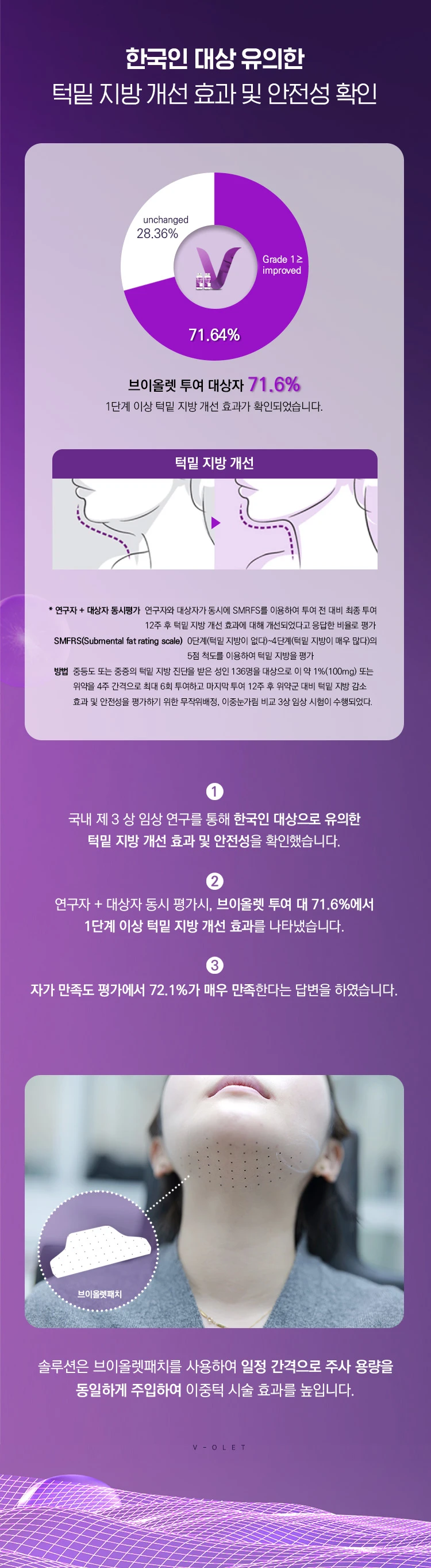 treatmentIntroduction