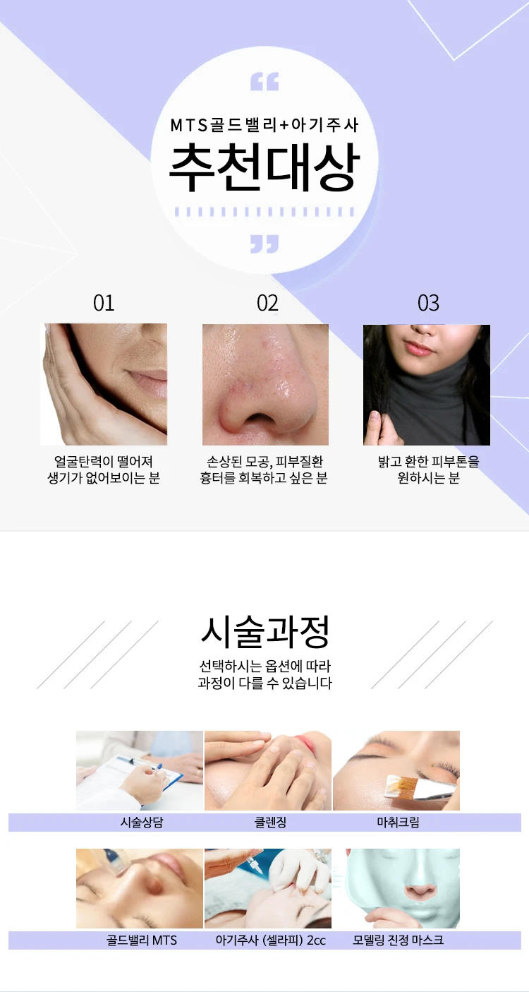 treatmentIntroduction