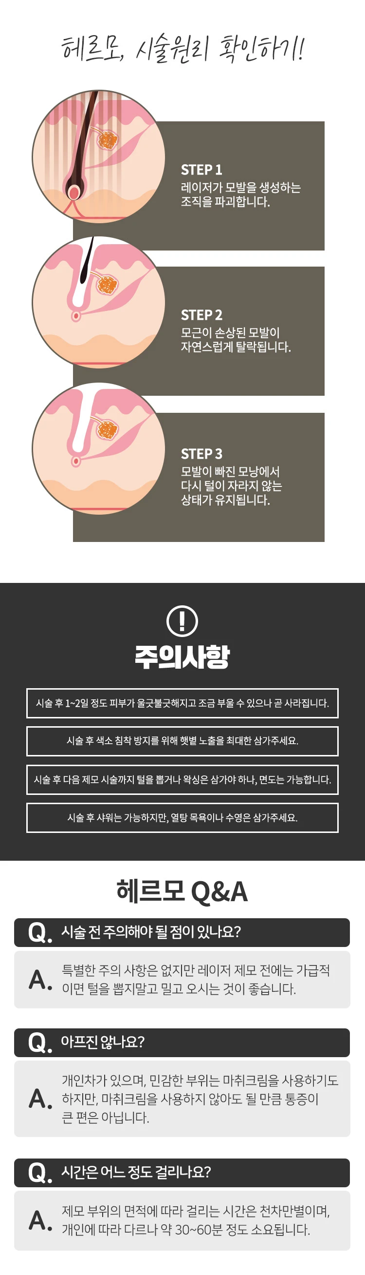 treatmentIntroduction