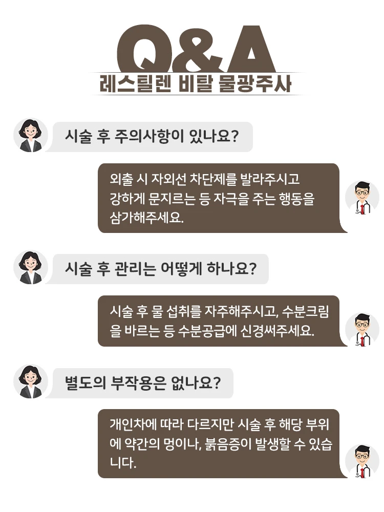 treatmentIntroduction