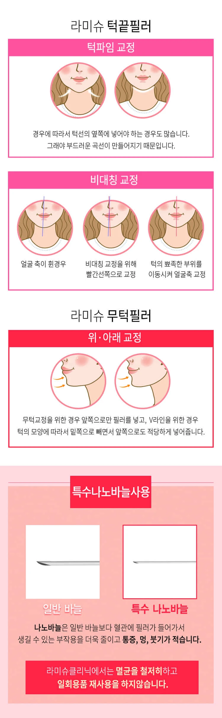 treatmentIntroduction