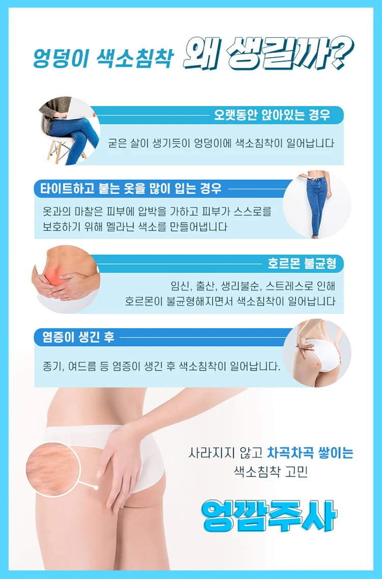 treatmentIntroduction