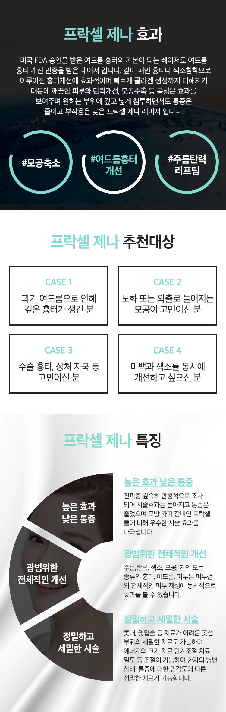 treatmentIntroduction