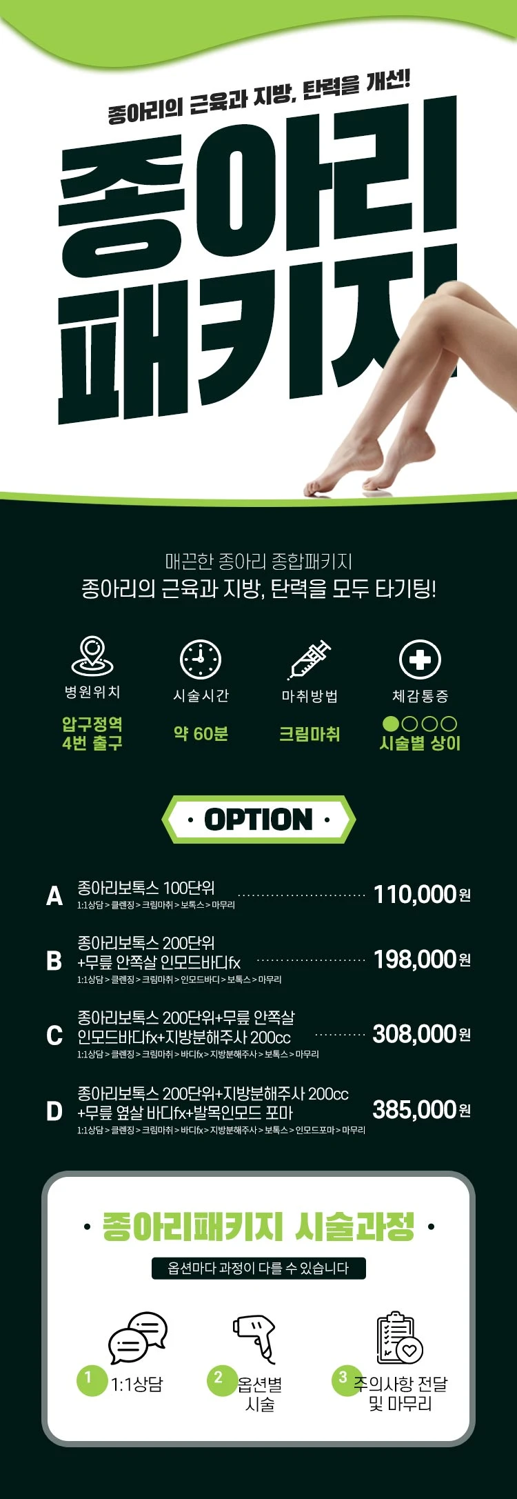 treatmentIntroduction