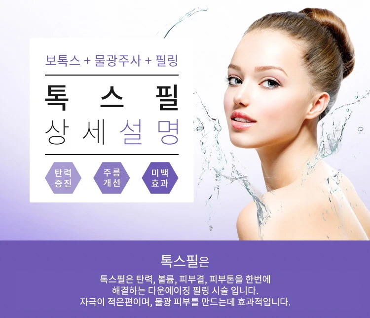 treatmentIntroduction