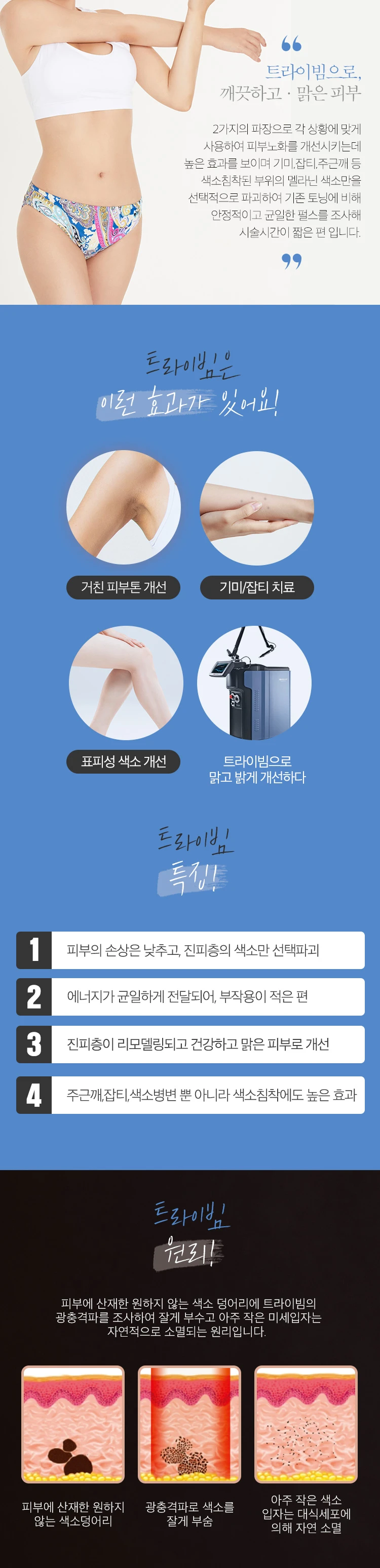 treatmentIntroduction