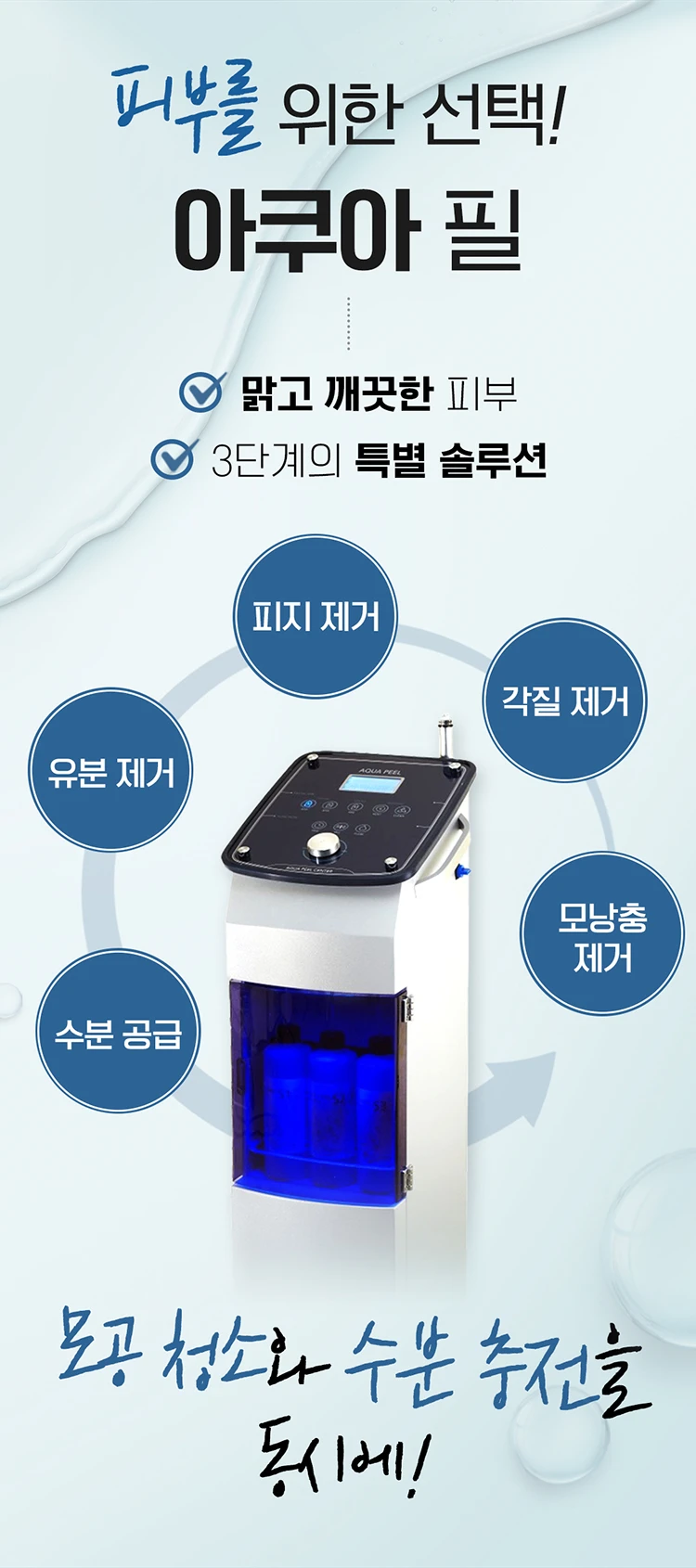 treatmentIntroduction