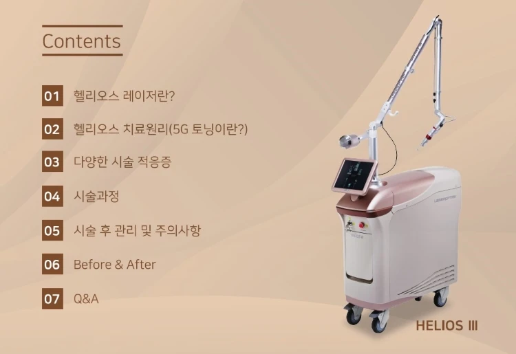 treatmentIntroduction