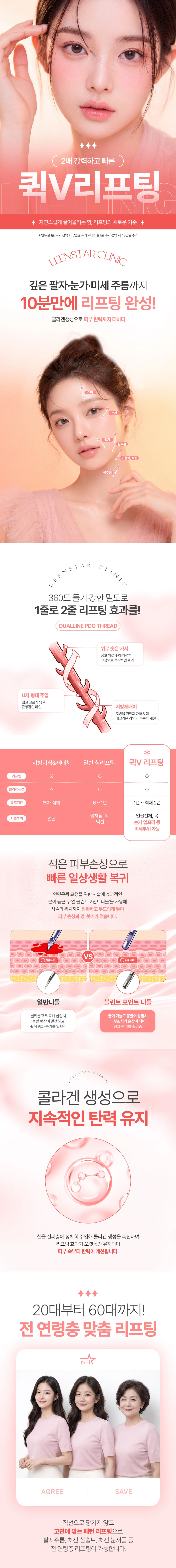 treatmentIntroduction