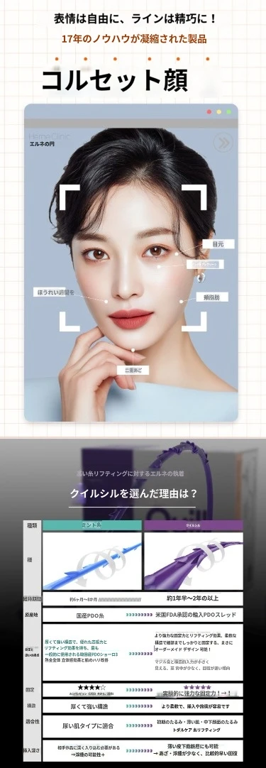 treatmentIntroduction